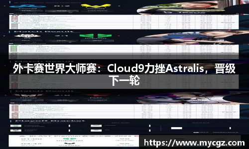 外卡赛世界大师赛：Cloud9力挫Astralis，晋级下一轮