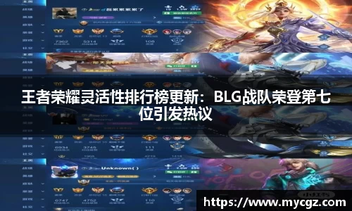 王者荣耀灵活性排行榜更新：BLG战队荣登第七位引发热议