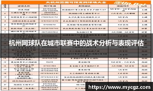 杭州网球队在城市联赛中的战术分析与表现评估