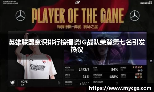 英雄联盟意识排行榜揭晓IG战队荣登第七名引发热议
